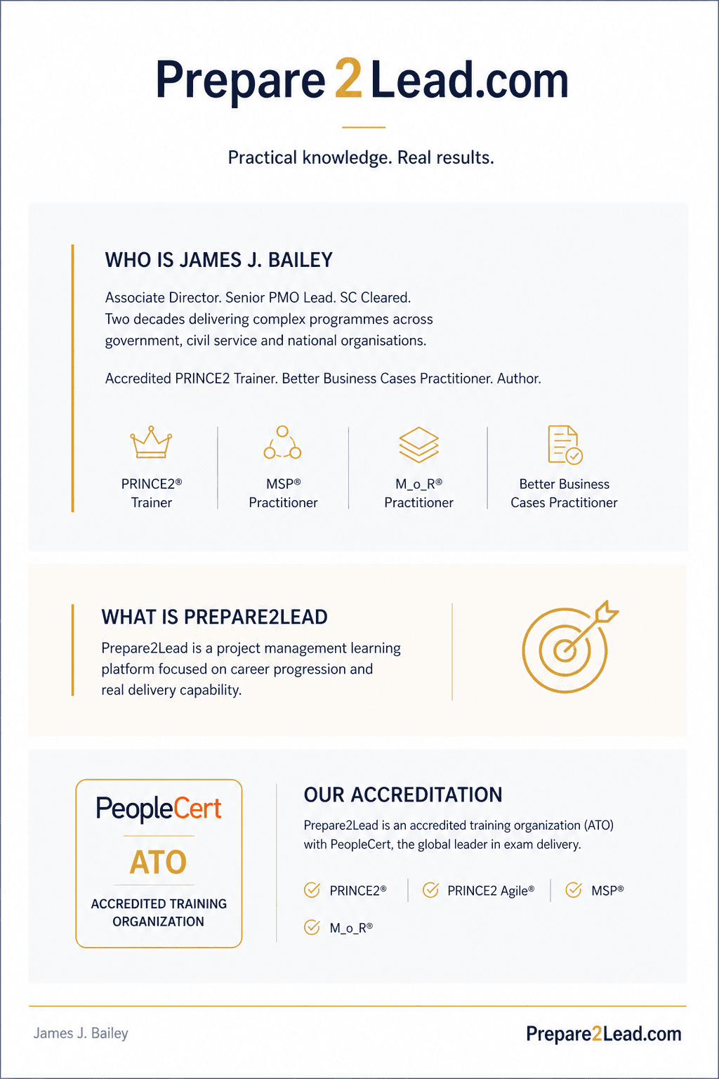 infographic about James J. Bailey and Prepare2Lead
