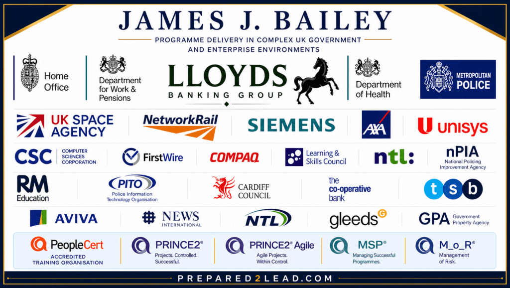 Where organizations James J. bailey has delivered project  management change 