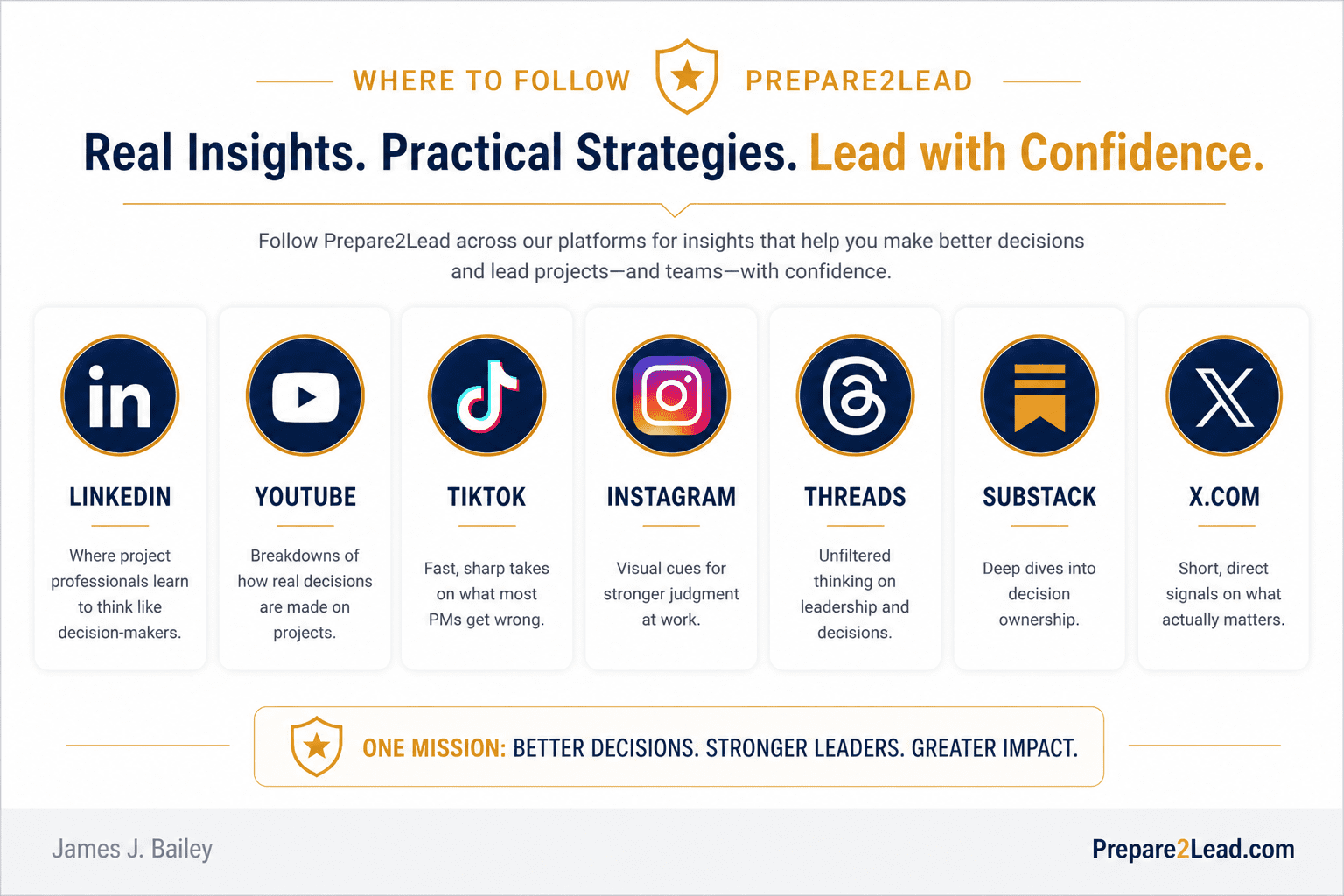 LinkedIn, YouTube, TikTok, Instagram, Threads, x and Substack